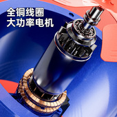 SF管道式 轴流风机220V低噪音换气扇380V工业厂房排风扇厨房通风机