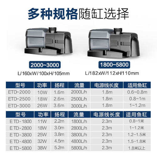鱼缸底吸水泵静音潜水泵鱼池循v环过滤变频水泵 JTP ETD系列抽水