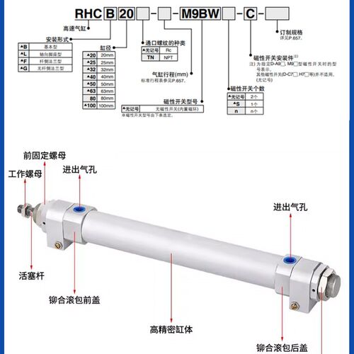 SMC型/RHC系列/高速气缸/前法附件兰型RHCF/20/25/3O2/40/50/63/8