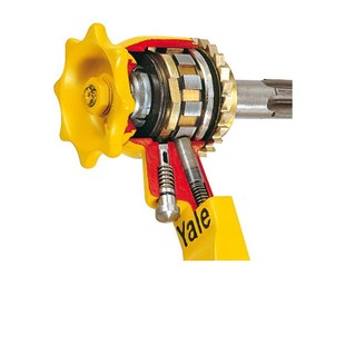 德国耶鲁Yalehandy手动葫芦手摇起I重轻小紧凑型耐腐 手扳葫芦