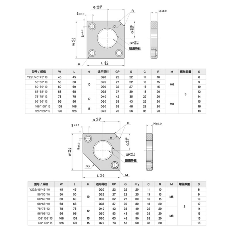 热销Y221无撬Y22o2有撬模具角平衡块平行片调整分型面等高导柱压