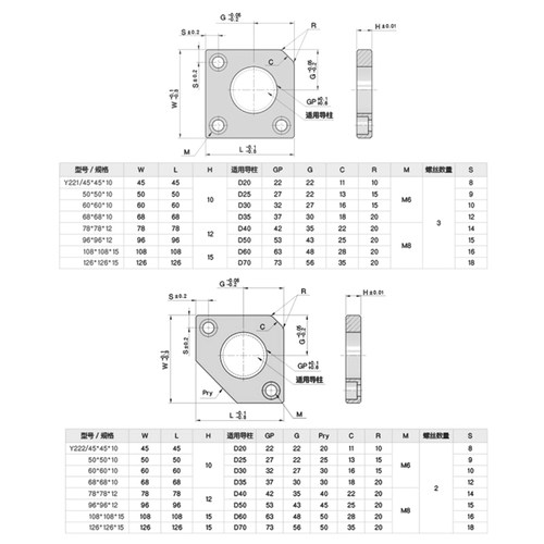 热销Y221无撬Y22o2有撬模具角平衡块平行片调整分型面等高导柱压