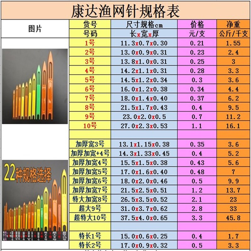 热销织网的梭渔网编织网床修补网撒网三层网织网工T具塑料梭子网