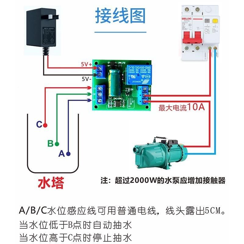 厂促块水位全自动自水池塔水装置C开关器控制水箱模动抽水液位传,橡塑材料及制品,塑料片材/塑料卷材,淘宝优惠券,粉丝福利购,淘宝优惠卷
