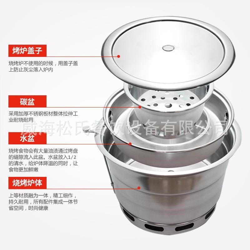 上排烟不锈钢碳火炉n韩式木炭烧烤炉商用镶嵌式烤肉炉烧肉锅烤炉
