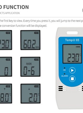 TempU 03 USB Temp & Humidity Data Logger Reusable ZRH TEM
