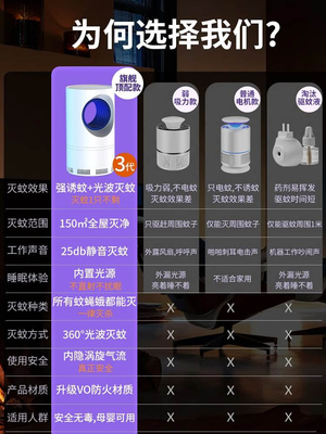 灭蚊灯家用驱蚊神器室内吸电蚊子器卧室婴幼儿孕妇静音2023年新款