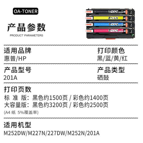 适用惠普201A硒鼓hp CF400a M25y2n M277dw 277dw 252 m274n硒鼓