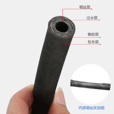 极速新超高压清洗机用插丝橡胶管 38快F钢耐压280爆斤 防公Y洗车