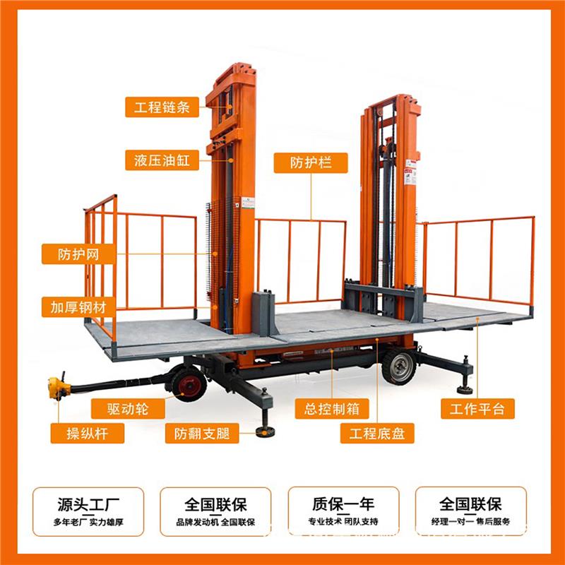 极速电动液压移动升m降4米6米8米砌筑平台砌砖砌墙抹灰平台工地上