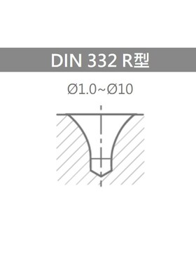 台湾NINE9耐久I-CENTER中心钻刀片定点钻刀粒I9MTR01U00 NC2033