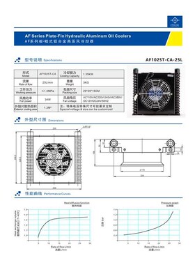 新款日森液压风冷却器AF1025-CA风冷式油散I热器AF0510-CA液压换