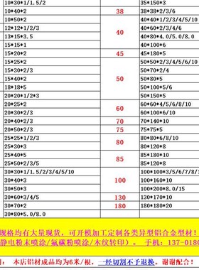 极速铝型z材40*80*5 实v厚u5 铝型材 不等边角铝40805角铝角铝