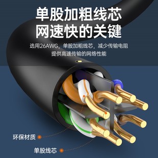 极速Ethernet Cable Cat6 RJ45 Lan NEetwork Computer Router La