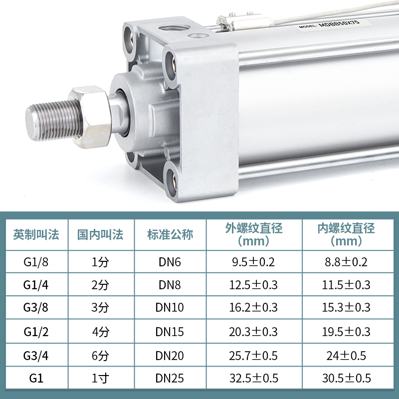 极速标准气缸MBB/MDBB32/40/50/63/80/100/125-25/50/75V/100/150