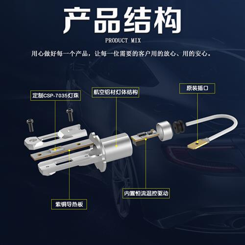 12v24vled全新高亮汽车货车前雾灯泡h3改装通用白光黄金光青柠檬