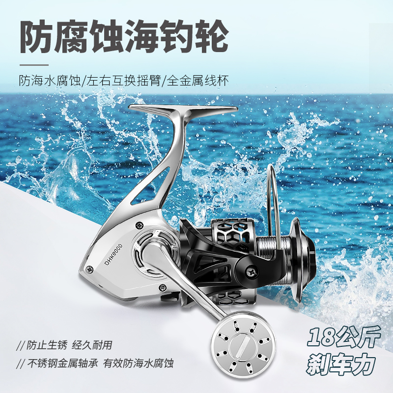 SHIM禧N马诺15轴防海水渔轮全金属渔轮纺车轮铁板轮船钓轮海钓轮