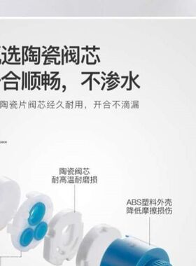 速发厂促啓 双孔三孔面盆 04不锈钢冷热单把老式立柱洗脸品