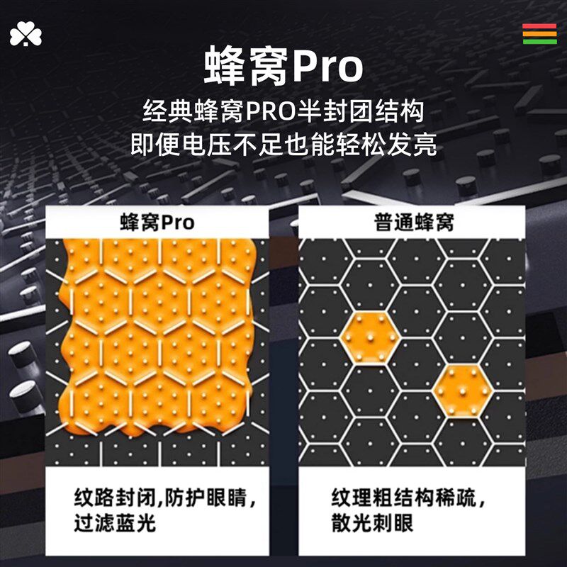 速发拷贝台手抄报板A4 A透光板神器儿童画画画板绘画拓图素描复写