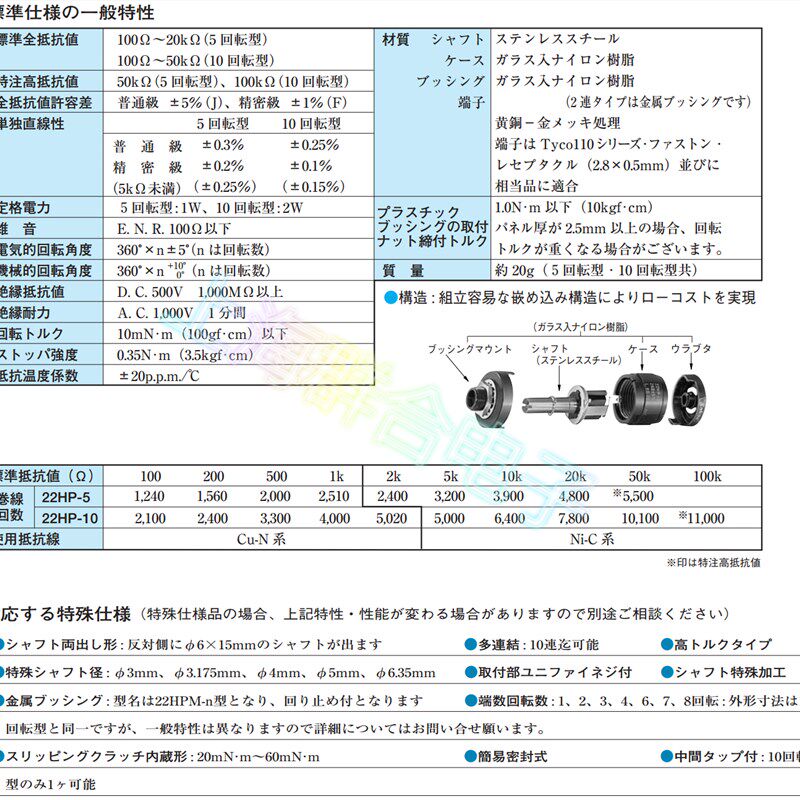 速发日本思博(Sakae)电位器 22HP-10 20K 50K 阻值齐全