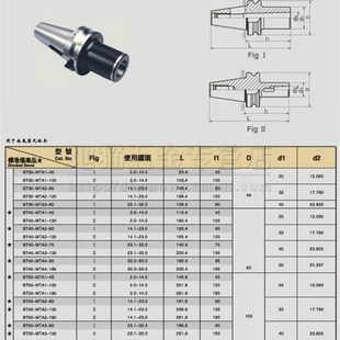 MTA1 GT24 NT40数控刀具莫氏钻头丝锥夹头刀柄 GT12 BT40