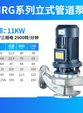 人民IRGe管道离心泵工业380V立式暖气热水循环泵增压泵锅炉
