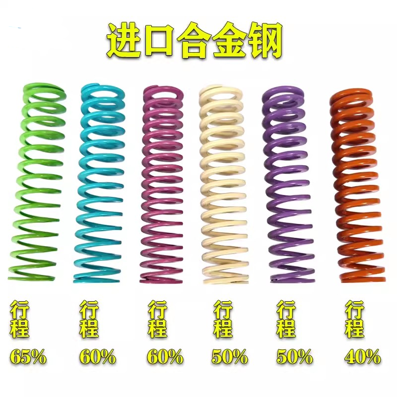 矩形弹簧淡绿色超大压缩