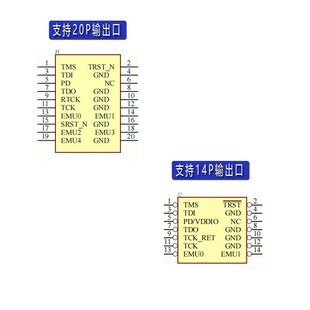 ARM下载编程wiUn10 XDS100V3仿真器 DSP 11替代v 烧写器USB2.0