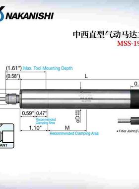 日本NSK中西NAKANISHI高马达主轴MSS-1902R 1908R 1930R 2002R/A