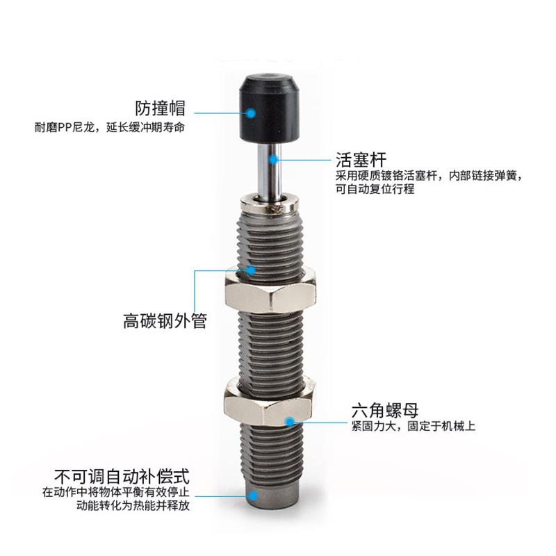 SMC型油压缓冲器RB0806 1007 1412/ RBC0806 1007 1412尼阻器
