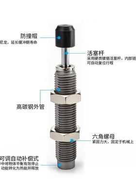 SMC型油压缓冲器RB0806 1007 1412/ RBC0806 1007 1412尼阻器
