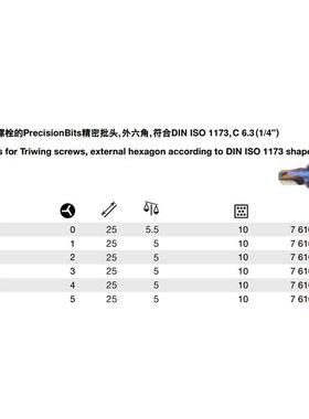 瑞士PB Swiss Tools PB C6.189精密三翼Triwing航空批头