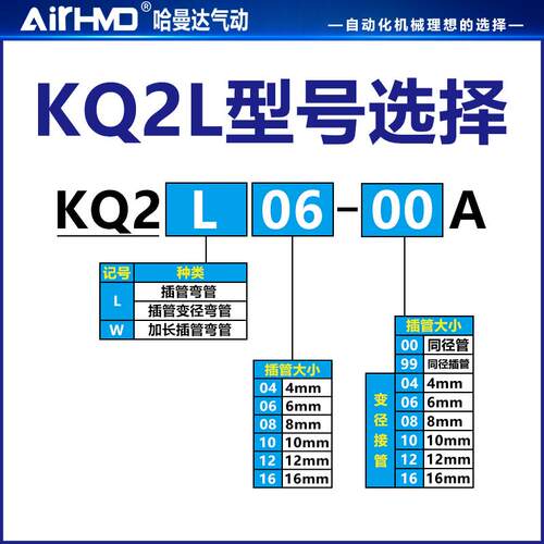 SMC型气动气管弯头加长KQ2W06-99A插管L型接头KQ2L04/08/10/12-06
