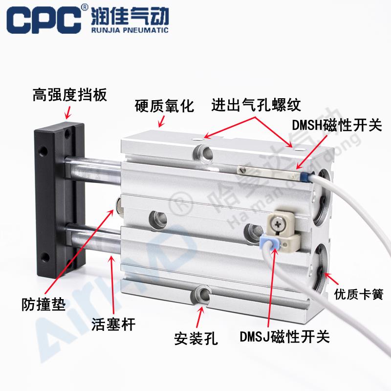 CPC气动双轴双杆气缸HN20-25-30-40-50-60-75-80-100-150-200-300