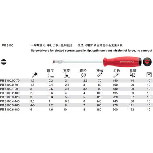 瑞士PB Swiss Tools一字螺丝刀起子PB 8100原装进口