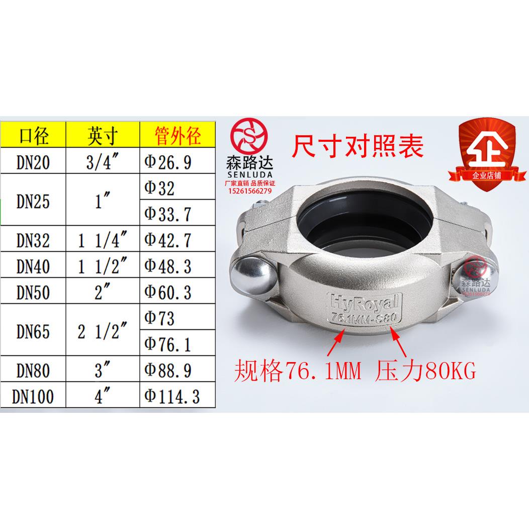316L高压拷贝林卡箍80kg不锈钢膜壳沟槽拷考贝林管箍抱箍卡箍接头