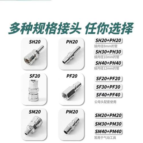 气动C式快速接头PM20快插气管接头PM30公头PM40外螺纹2分3分4分
