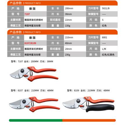 德国狮牌进口修枝剪刀8107果树剪子园艺手剪刀8109园林粗枝剪工具