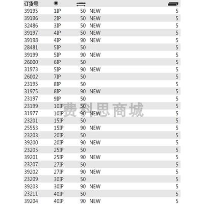 德国Wiha威汉7046Z专业Torx PLUS高硬度耐磨IP加强星型批头E6.3