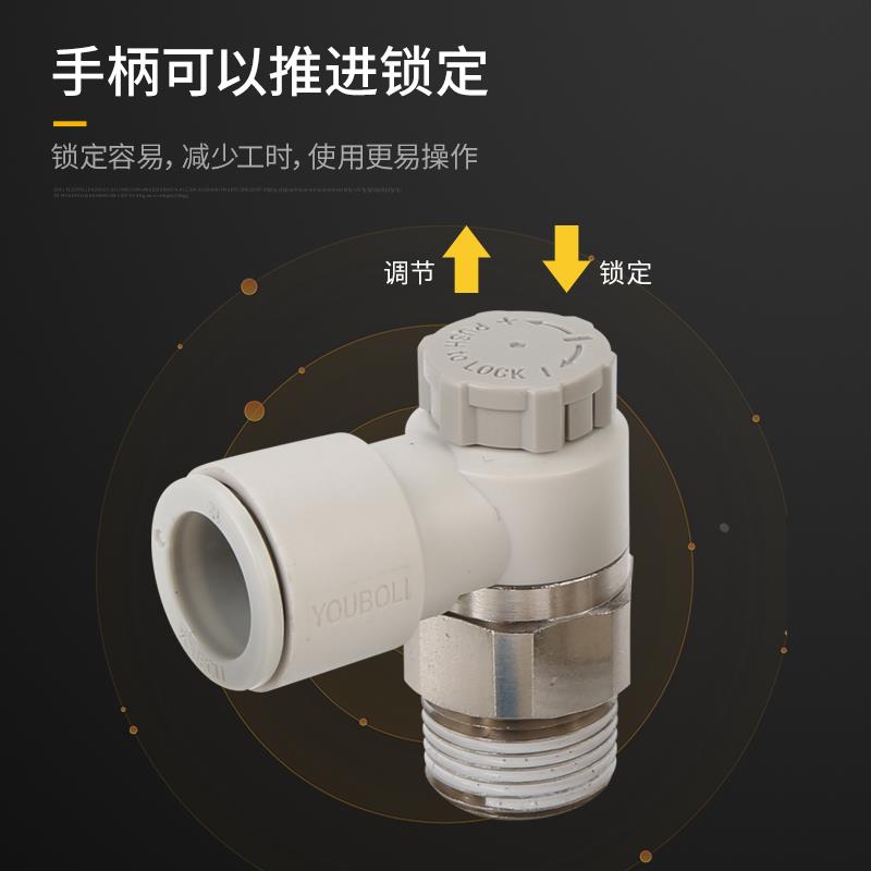 气接头AS1201F-M5-04A/06A AS2201F-01/02-06/08SA调速阀1211F