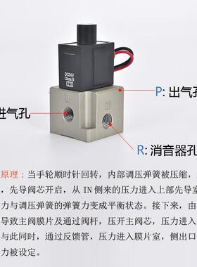 二位三通真空电磁阀 VT317-5G-02 VT317-5D-02 VT317V-5G/DZ-02