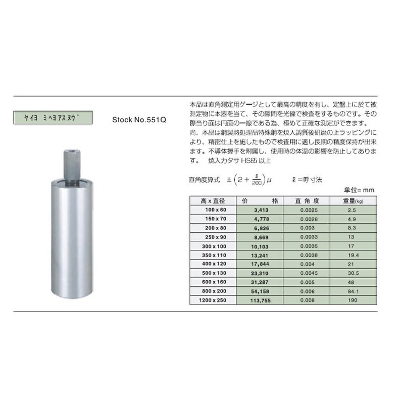 。日本RSK新泻理研精密圆柱型定规 直角定规 551-1200Q 全新