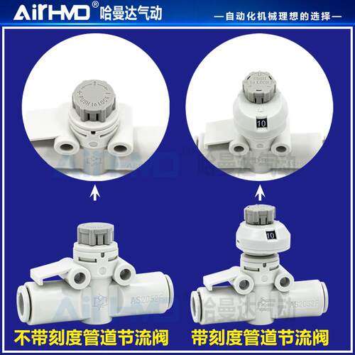 SMC型气动管道调速阀AS1002FS-04/06/08A带刻度节流阀接头AS2052F