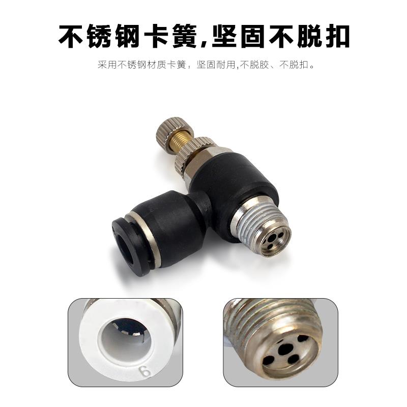 气管快速接头节流阀SL8-02气动可调气缸连接件气压调节阀调速阀