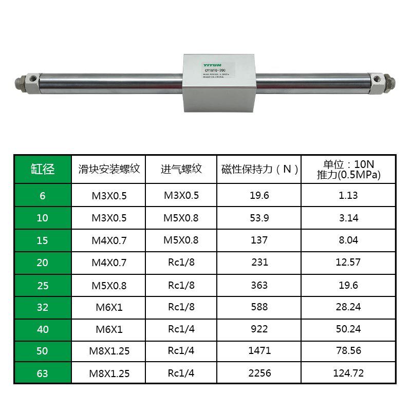 SMC 型滑台磁藕式无k杆气缸CY3B25/CY1B25H-100 200 300 400 500