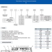 32N 20N TWSA机械手上下气缸DHRm2U 650 25N 550 850Z 400 750