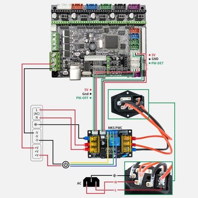 极速For MKS PWC V3.0 Shuttdown Module After Printing 3D Prin