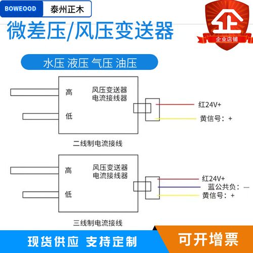 风压变送器微差压传感器4-20ma风机RS485通讯风管炉膛负压0-5V10V