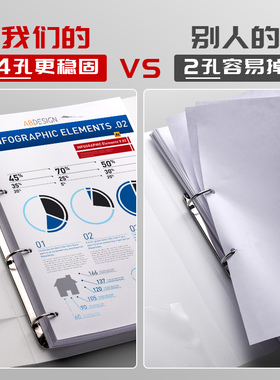 极速1set A4 Large Lever Arch File EFolder with Ring Binder4p