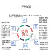 极速长沙威胜DTZ341 DSZ331三相四线1.5 O6A多功能峰谷互感器威盛